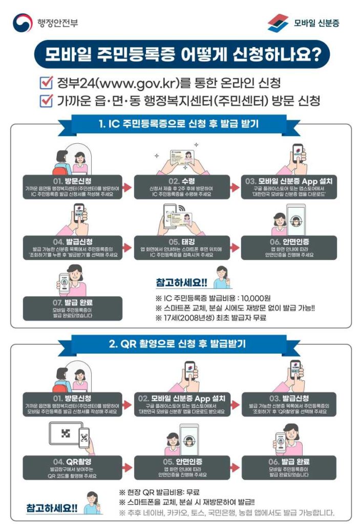 모바일 주민등록증 신청방법