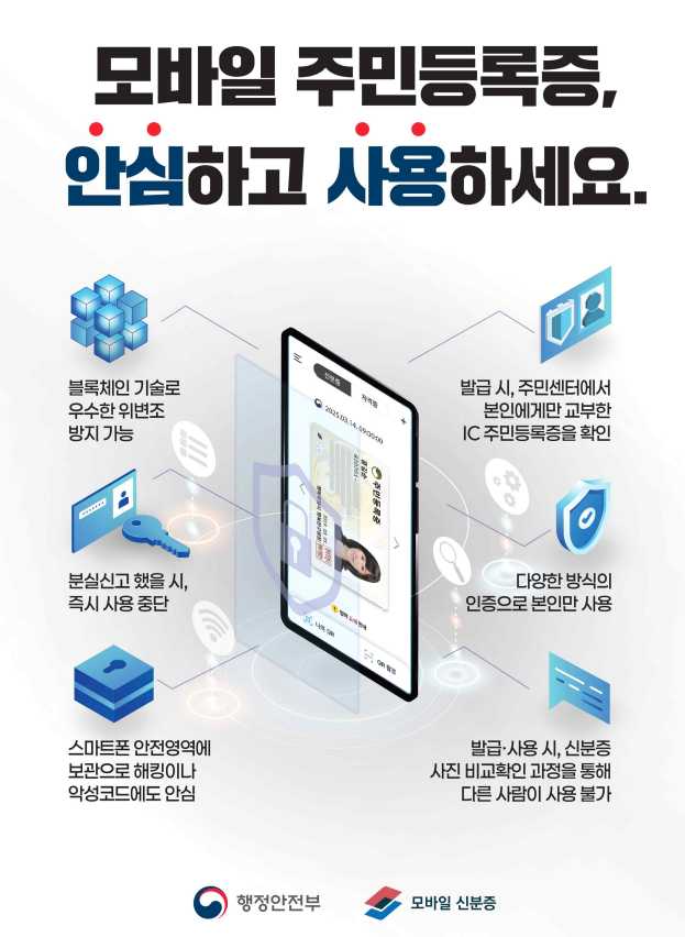 모바일 주민등록증 안심사용권고