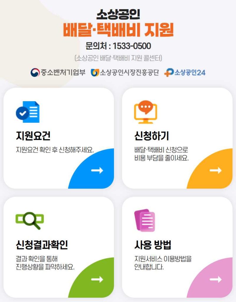 소상공인 배당,택배비 지원